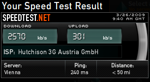 Quelle: www.speedtest.net