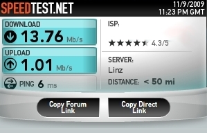 Internet Speedtest www.speedtest.net