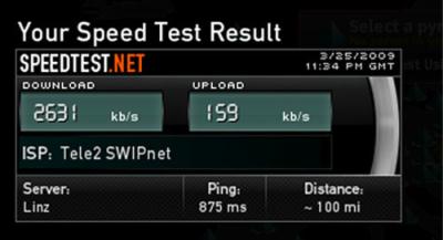 speedtest-linz