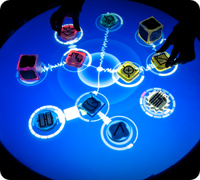 reacTable