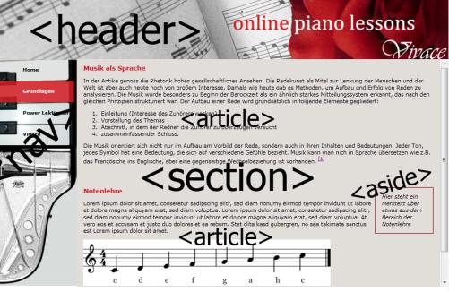 html5 tags grundlagen.html