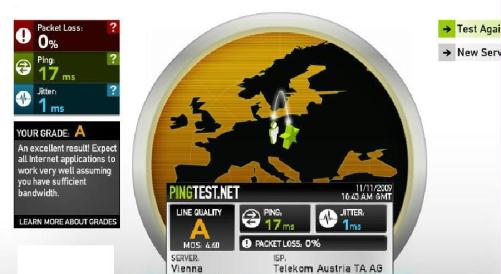 Pingtest.net