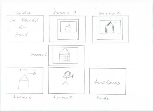 storyboard