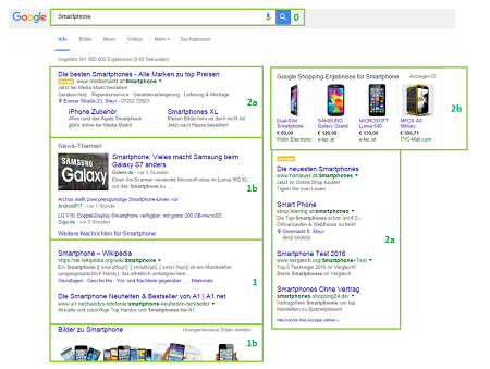 Google Suchergebnis Smartphone