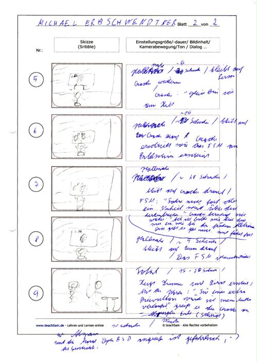 Zweite Seite des Storyboards